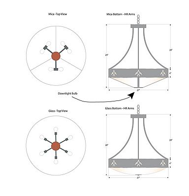 Ridgemont Chandelier Medium - Shade Bottom - Deception Pass Chandelier Deception Pass Art Metal Art