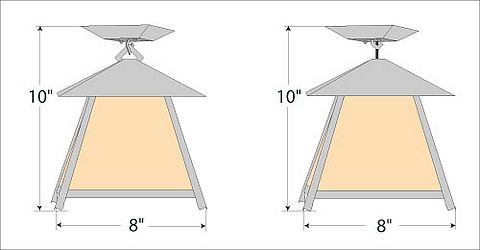 Smoky Mountain Close-to-Ceiling Small - Northrim Ceiling Light Northrim Metal Art